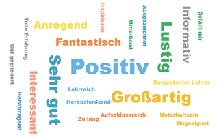 Word Cloud DE